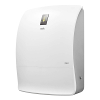 Приточный очиститель воздуха Ballu ONEAIR ASP-200SP Приточный очиститель воздуха Ballu ONEAIR ASP-200SP