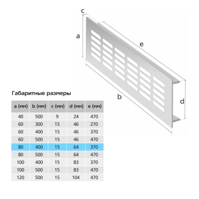 Вентиляционная решетка Благовест 80x400, белая