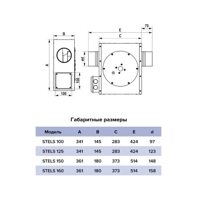 Вентилятор канальный ERA STELS D150