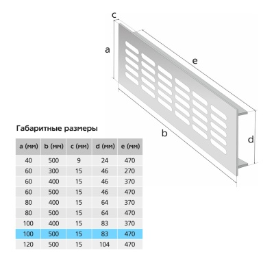 Вентиляционная решетка Благовест матовый метал (500x100 мм) (2шт.)