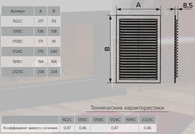 Вентиляционная решетка ЭРА 1724С