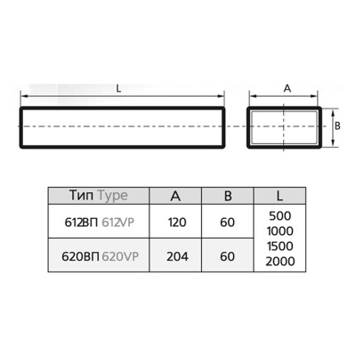 Воздуховод прямоугольный плоский пластиковый ЭРА 612ВП (120х60 мм/0,5 м)