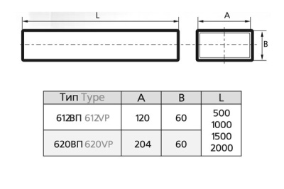 Воздуховод для кухни плоский пластиковый ЭРА 612ВП2 (120х60 мм/2 м)