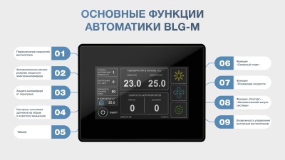 Приточная установка ФЬОРДИ ПРО ВПУ-500 ЕС/3-220/1-BLG-M Приточная установка ФЬОРДИ ПРО ВПУ-500 ЕС/3-220/1-BLG-M