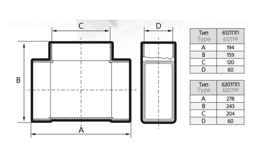 Тройник пластиковый ЭРА 620ТПП