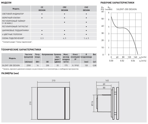 Накладной вентилятор Soler Palau SILENT-200 CZ DESIGN 3C