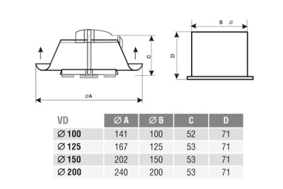 Диффузор Europlast VD 125 Диффузор Europlast VD 125