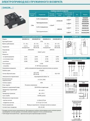 Электропривод Lufberg DA04N220S Электропривод Lufberg DA04N220S