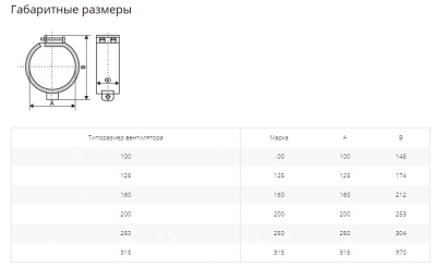 Крепежный хомут быстросъемный, с уплотнителем 160 