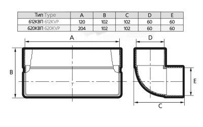 Отвод 90º прямоугольный плоский (пластиковый) ЭРА 612КВП (120х60 мм) Отвод 90º прямоугольный плоский (пластиковый) ЭРА 612КВП (120х60 мм)