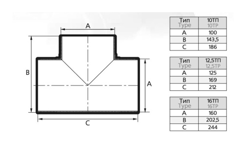 Тройник пластиковый ЭРА 12,5ТП