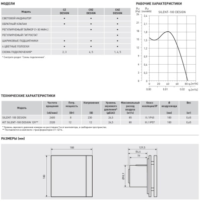 Вытяжной вентилятор с обратным клапаном Soler Palau SILENT-100 CHZ DESIGN