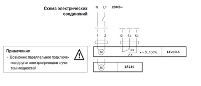 Электропривод Belimo LF 230 Электропривод Belimo LF 230