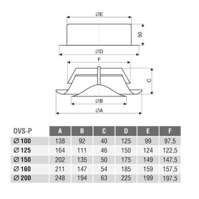 Клапан-дефлектор DEC типа DVS-P (200) Клапан-дефлектор DEC типа DVS-P (200)
