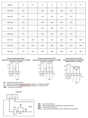 Электронагреватель Ровен ЭНК 200/4,5