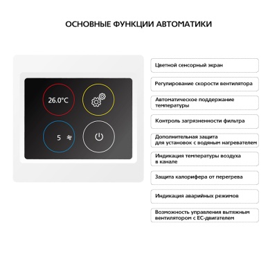 Приточная установка ФЬОРДИ ВПУ 3000 ЕС/24-380/3-BLG-S