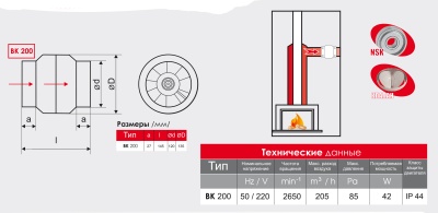 Канальный вентилятор ВК 200