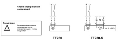 Электропривод Belimo TF 230 Электропривод Belimo TF 230