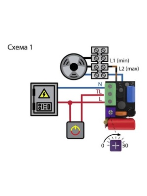 Канальный вентилятор ERA TYPHOON 100 2SP AT