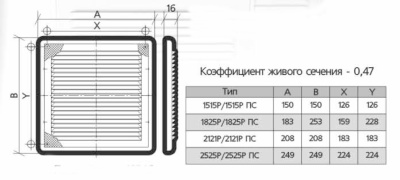 Вентиляционная решетка ЭРА 1825Р