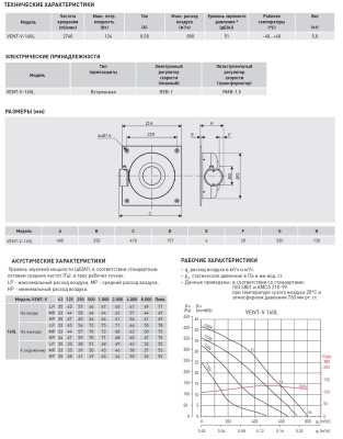 Канальный вентилятор на монтажной пластине Soler Palau VENT/V-160 L