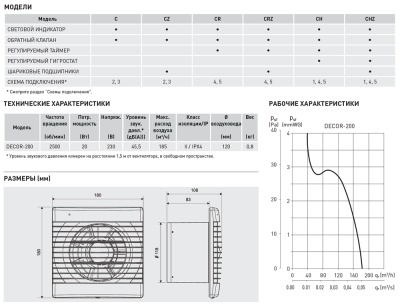 Вентилятор с обратным клапаном Soler Palau DECOR-200CR