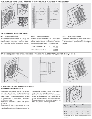 Оконный вентилятор Soler Palau HV-300 RC