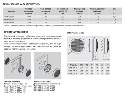 Оконный вытяжной вентилятор Soler Palau HCM-150N