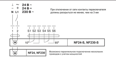 Электропривод Belimo NFA Электропривод Belimo NFA