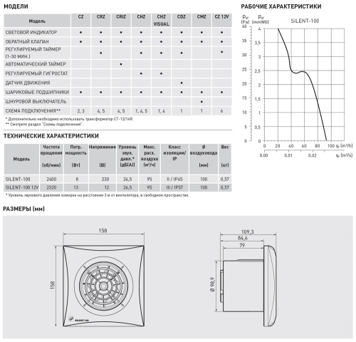 Накладной вентилятор Soler Palau SILENT-100 CRIZ SILVER