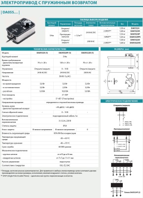 Электропривод Lufberg DA05S220 Электропривод Lufberg DA05S220