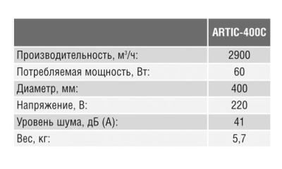 Напольный вентилятор Soler Palau Artic 405 CN
