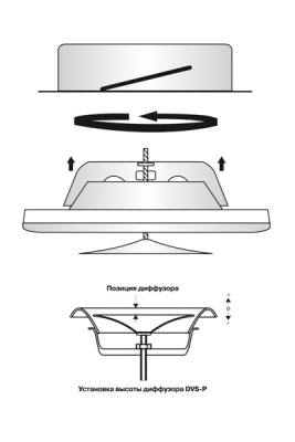 Клапан-дефлектор DEC типа DVS-P (160) Клапан-дефлектор DEC типа DVS-P (160)