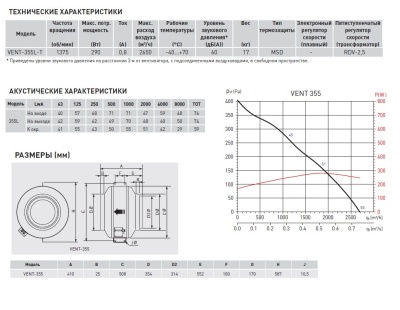 Канальный вентилятор Soler Palau VENT-355LT