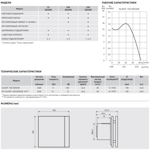 Накладной вентилятор Soler Palau SILENT-100 CHZ CHAMPAGNE DESIGN 4C