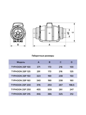 Канальный вентилятор ERA TYPHOON 160 2SP AT
