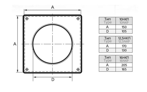 Накладка 12,5НКП