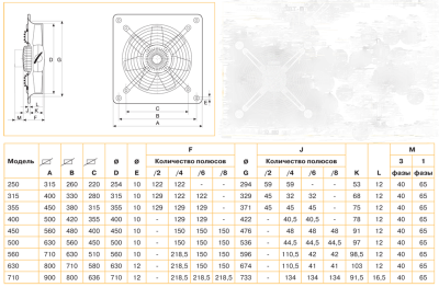 Осевой вентилятор с монтажной пластиной Soler Palau HCGT/2-315/L