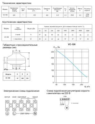Вентилятор канальный VC-100 (с кронштейном)
