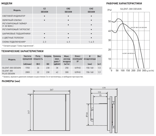 Накладной вентилятор Soler Palau SILENT-300 CZ DESIGN 3C
